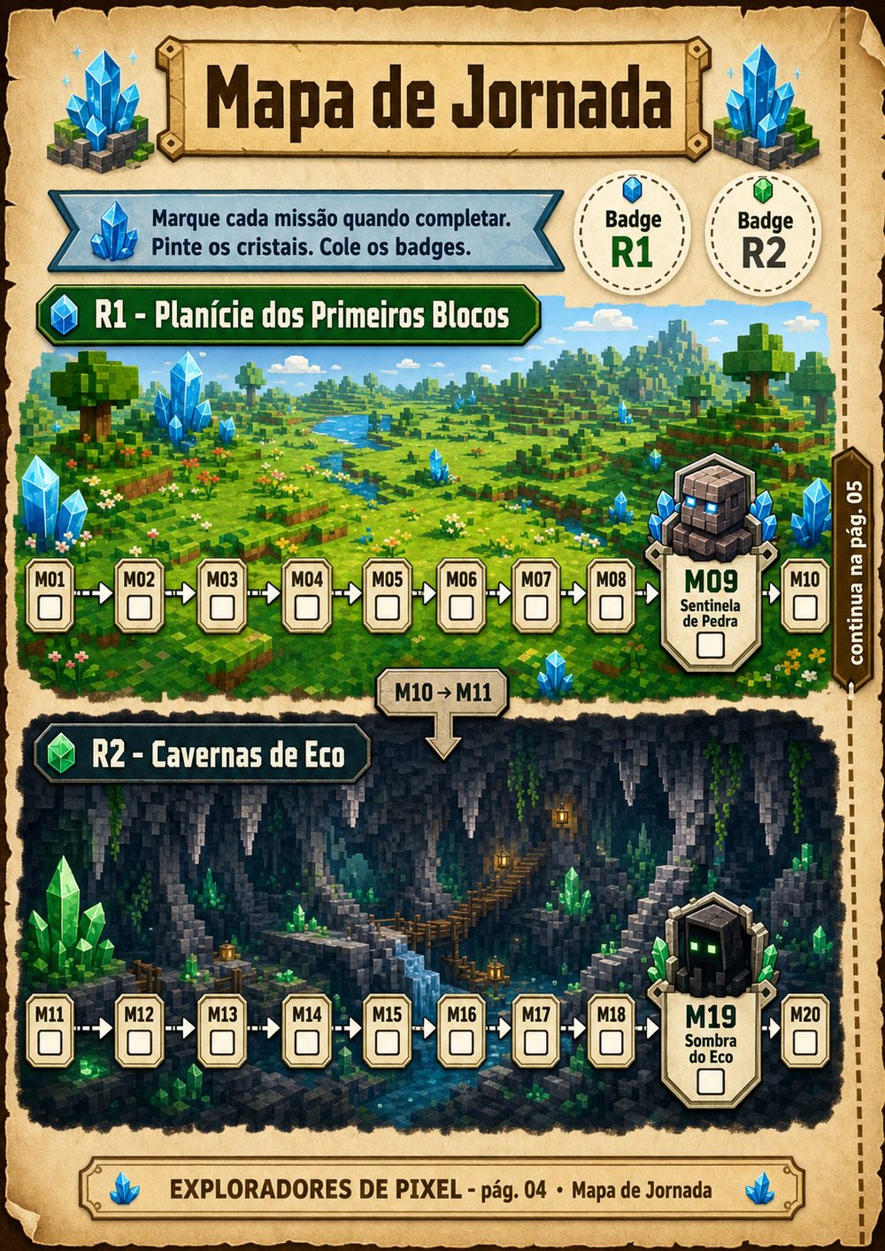Pôster de progresso do material